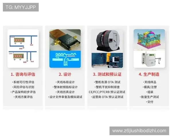 凯时试玩安全保障措施详解确保玩家账号信息安全的实用技巧 凯时试玩安全保障措施详解确保玩家账号信息安全的实用技巧